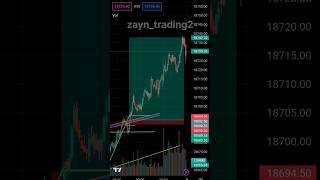 #stockmarket #risktaker #nifty50 #banknifty #takerisks #nifty #trading #tradingsetup #traptrading
