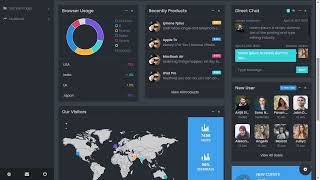 Bootstrap 4 Fox Premium Admin Template with Dark Theme