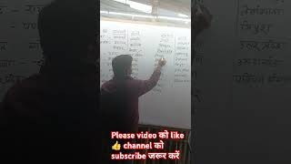 Bharat ke state and capital #bihar_board_matric_exam_2025 #gk #vviobjective #gkquiz