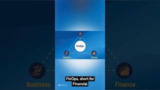 What is FinOps? #finops #cost #cloudcost #cloudcomputing #ai #aitools #shorts #tech #aivideo #learn