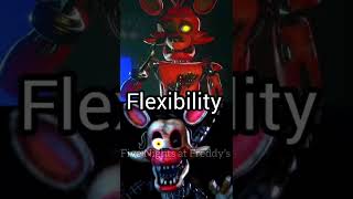 Foxy vs Mangle #fnaf #shorts #shortvideo #like #likeforfollow #follow