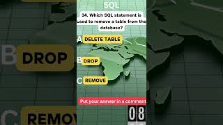 SQL Quiz Quickies: Test Your Database Knowledge in 60 Seconds!