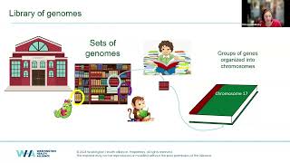 Role of Biomarkers in Personalized Medicine
