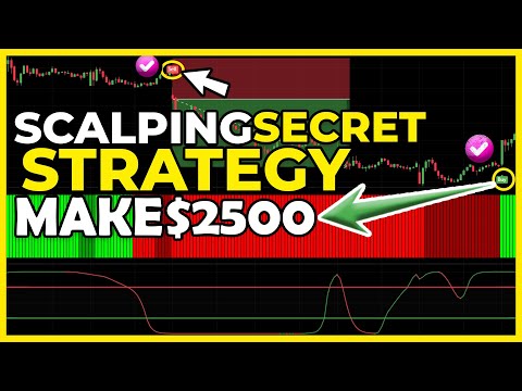 Scalping Strategy Secret That will Give You $2500 Per Week : TradingView