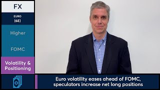 Euro futures climb ahead of FOMC as markets look for clarity on rate cuts. 5/6/25