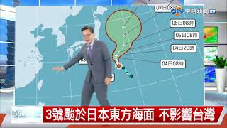 【立綱氣象報報】高溫炎熱天氣 戶外活動防曬防中暑│中視午間氣象 20250703