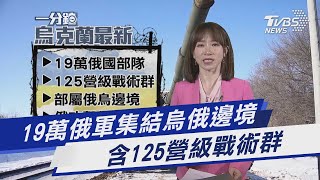19萬俄軍集結烏俄邊境 含125營級戰術群｜TVBS新聞