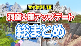 【マイクラ1.18】洞窟と崖アップデート!(Caves&Cliffs)総まとめ‼️6種の山岳と2種の洞窟生成&限界高度拡張・ワールドの引継ぎなど解説！【マインクラフト1.18】パート2の最新情報すべて