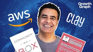 EP01: Unveiling The Maiden Episode Of Growth Graph: Unlocking The Power Of Networking | Growth Graph