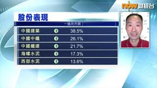 莊志雄：今季要睇實呢個板塊 | now財經台 | 20210909｜名家給力場