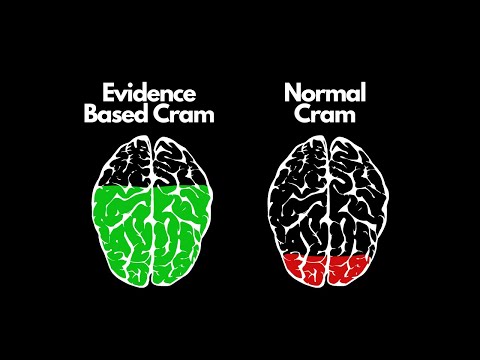 How To Cram In Less Than 24 Hours (5 Evidence Based Hacks)