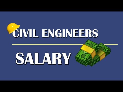 Civil Engineers Salary