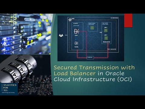 Setting Up Secured Listener in OCI