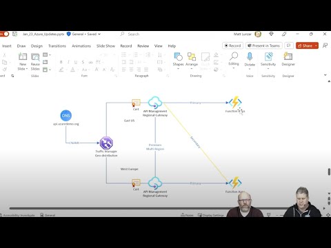Multi-Region APIM Deployments and Automating VM Start/Stops