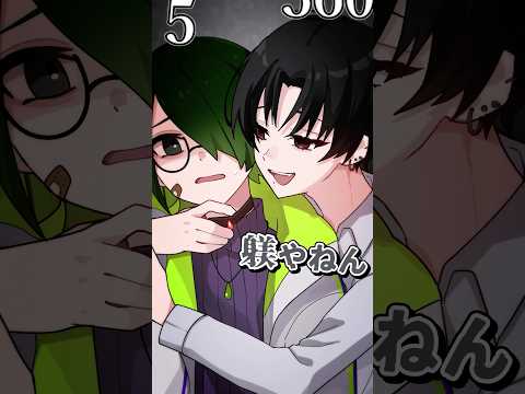 【新キャラ】クズ度を可視化してみた【アニメ】