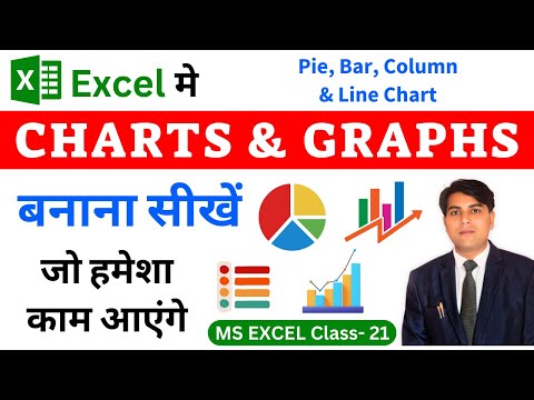 MS Excel Charts & Graphs | How to Make Pie, Column, Bar & Line Chart in Excel | Excel Class- 21