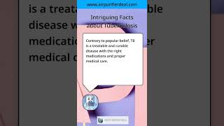 Intriguing Facts about Tuberculosis