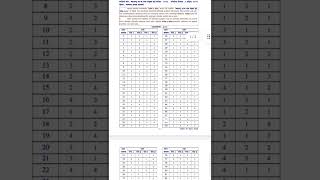 mpsc group c answer key #shorts || official answer key || short video