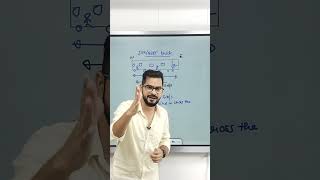 Now JEE/NEET students will solve such questions of kinematics within 10 seconds #shorts #neettric...
