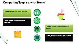 How to Iterate Dict and List in Ansible | Ansible Loop Training | Ansible Loop Tutorial