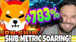 Shiba Inu Coin | SHIB Metric Rips 783% Higher In Extremely Bullish Move For SHIB