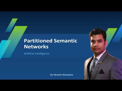 Partitioned Semantic Networks | Semantic Networks  in AI