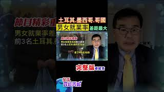 男女就業率差距最大國家，前3名分別是土耳其.墨西哥.哥國，到底差多少 #shorts #中天財經 #全球政經周報 @中天財經頻道CtiFinance