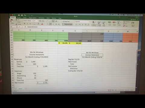 Part 3 Creating a Statement of OE