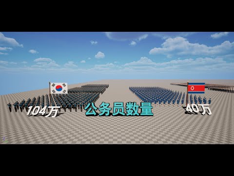 【硬核对比】韩国 vs 朝鲜：谁的地面部队更强？地面军力全面对比！坦克×火炮×兵力——用真实数据拆解韩朝陆地军事力量差距