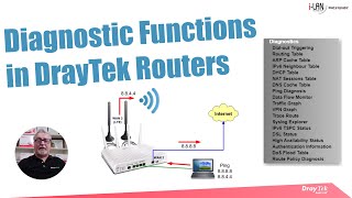 Webinar - Diagnostic Functions in DrayTek Routers