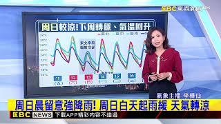 【樺仙氣象】明下午鋒面近！ 周六夜-周日晨 慎防強對流雷雨！@newsebc
