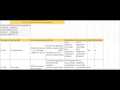 test case template on telecom domain application, how to create Test cases ,billing of tele..