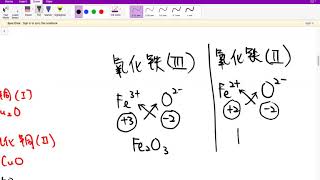 2下3 物质的组成和化学式 part 7
