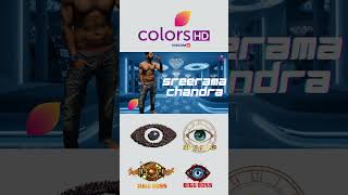 Bigg Boss 19 Confirmed Contestants List