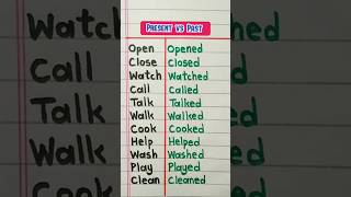 📚 Learn Present vs Past Tense 🔁 | Basic English Grammar #english