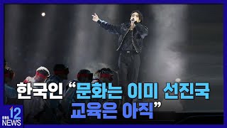 2022. 12. 20. 한국인 "문화는 이미 선진국…교육은 아직"
