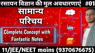 Some basic concepts of chemistry (रसायन विज्ञान कुछ की मुल अवधारणाएं) परिचय lecture - 01