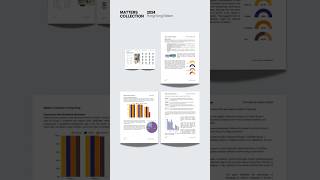 香港82間恒生指數公司ESG報告分析｜2024 Matters Collection #shorts #esg #sustainability #esgreporting