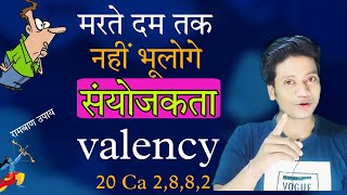 how to find valency of elements in hindi || sanyojakta kaise nikale || trick for valence of electron