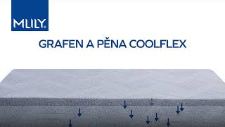 MLILY mattress PLUS PP video CZ