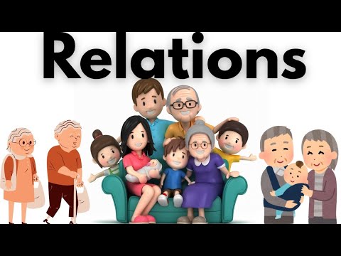 Relations | our family| our relations | Family members with name|