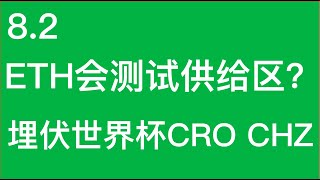 8.2号  ETH 会测试供给区？埋伏世界杯CRO  CHZ#供求关系#涨平跌#跌平跌#优化打分#入场方式#出场方式
