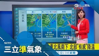 明(2日)好熱! 外出注意防曬 周二東北風影響降溫有感｜氣象主播 潘照文｜【三立準氣象】20171001｜三立新聞台