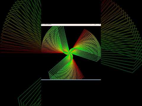 🌀 Colorful Spiral Art Using Python Turtle | Satisfying Animation #mr.codeman #python