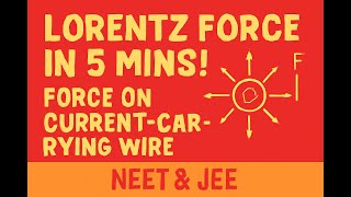Lorentz Force & Magnetic Force on Current-Carrying Wire | Lecture-8 | IIT/NEET Physics