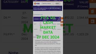 FII & DII DATA ( 27 DEC 2024 )#fiidiidataanalysis #fiidataanalysis #fiis #diis #stockmarket