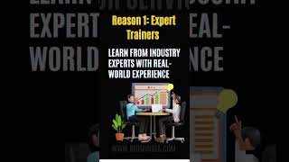 🎥 5 Reasons to Choose NIDM for Digital Marketing Training! 🚀