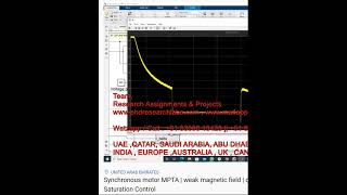 Synchronous motor MPTA - weak magnetic field - overmodulation SVPWM - PMSM - Saturation Control