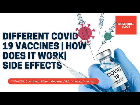 Different Covid 19 Vaccines | How does it work| Side effects| COVAXIN,Covishield,Pfizer, Moderna,J&J