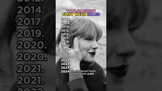 Taylor Swift First Week Album Sales #taylorswift #top10 #pop #popmusic #ranking #music #shorts #yt